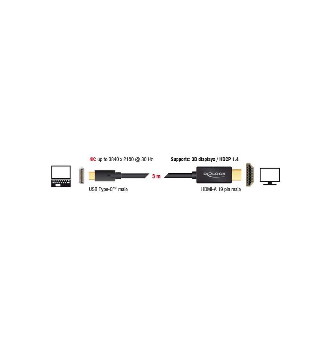 Cavo Usb Type C Maschio Hdmi Maschio Dp Alt Mode K Hz M Nero